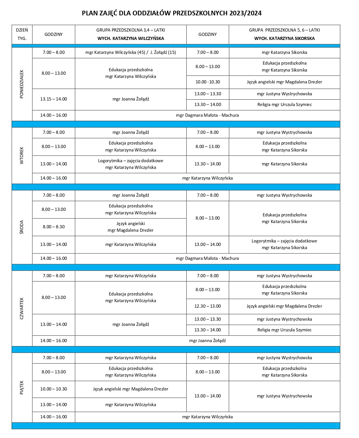 plan 2023-2024 przedszkole